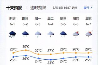 科尔：122分本该够赢球 但我们防不住对手&让人家得了132分